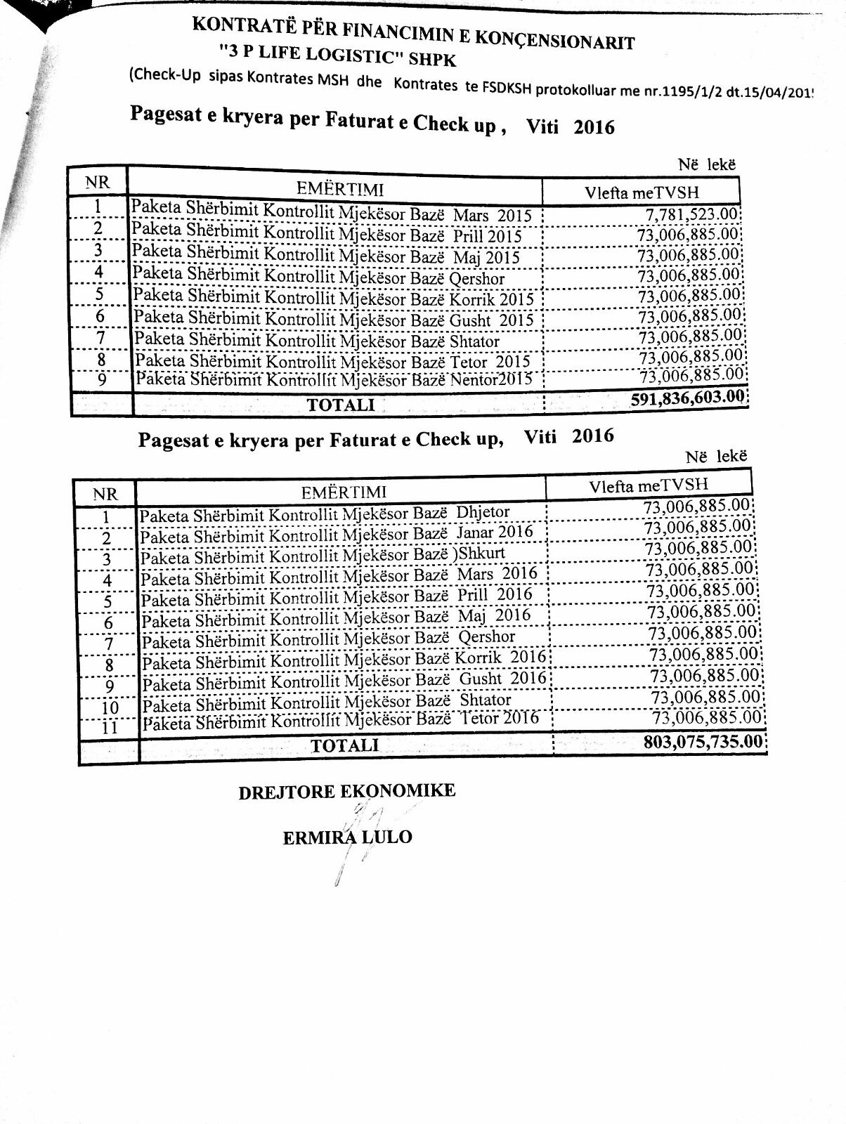 SKANDAL & DOKUMENTE/ Edi Rama 4 milionë euro dhuratë për Vilma Nushin