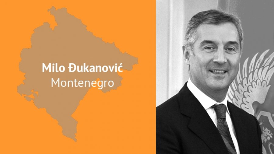 FOTO/ Investigimi: Europa Lindore ka 17 oligarkë që janë në hije, por krijojnë qeveritë, ja shqiptari që gjendet mes tyre …