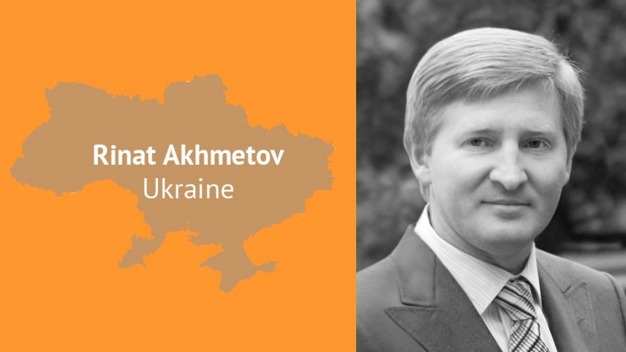 FOTO/ Investigimi: Europa Lindore ka 17 oligarkë që janë në hije, por krijojnë qeveritë, ja shqiptari që gjendet mes tyre …