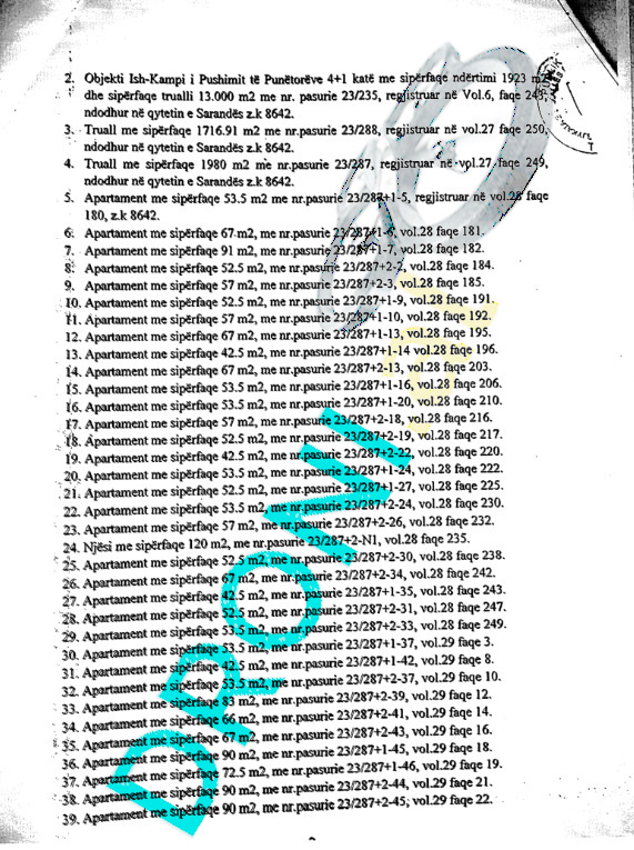 ZBARDHET VENDIMI/ Ja pasuritë e sekuestruara të Klement Balilit