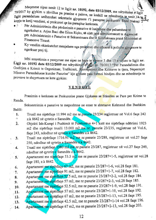 ZBARDHET VENDIMI/ Ja pasuritë e sekuestruara të Klement Balilit