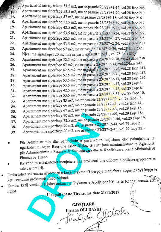 ZBARDHET VENDIMI/ Ja pasuritë e sekuestruara të Klement Balilit