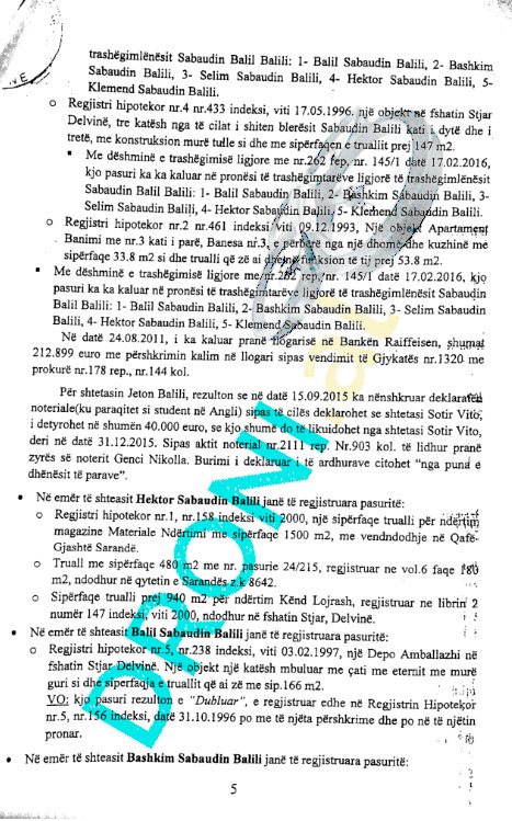 ZBARDHET VENDIMI/ Ja pasuritë e sekuestruara të Klement Balilit