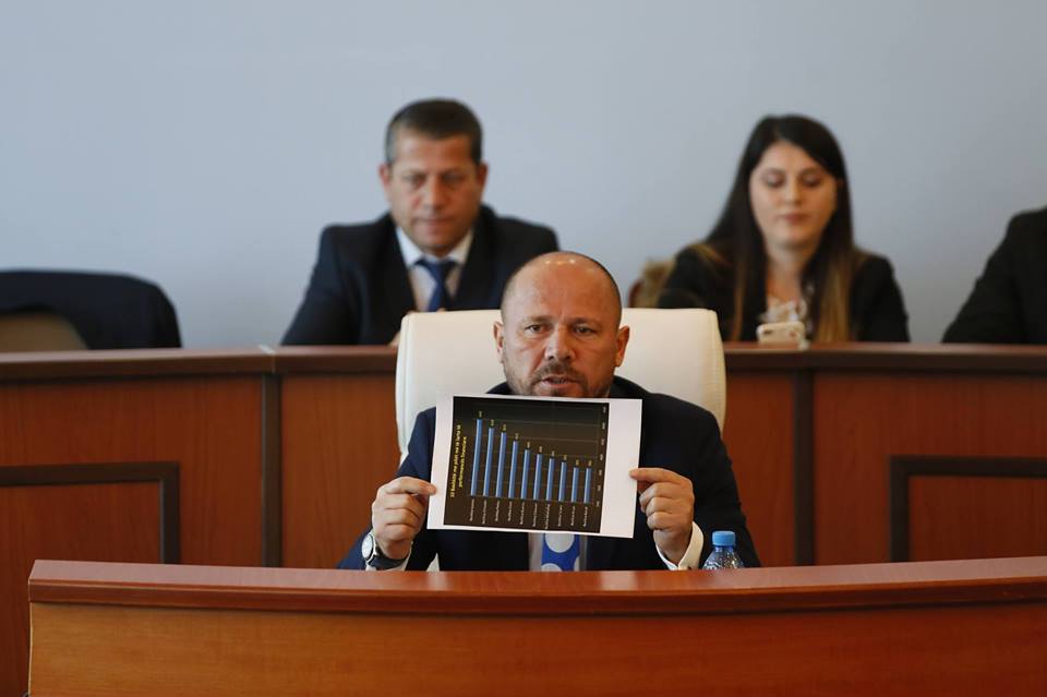 FOTO GALERI/ Kamëz, Buxheti i 2018, votë unanime nga këshilltarët e PD, PS dhe LSI