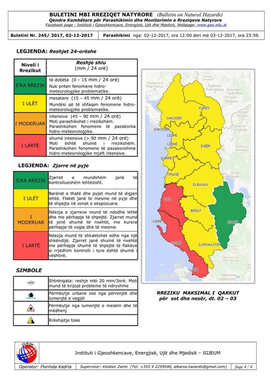 FOTO GALERI/ Moti do të përmirësohet, por ja kur do tërhiqet “përbindëshi” Vjosa…