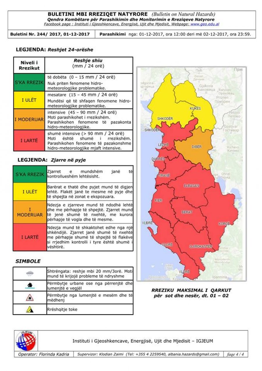FOTO GALERI/ Reshjet vazhdojnë dhe sot, fatkeqësisht moti nuk premton për zonat e përmbytura