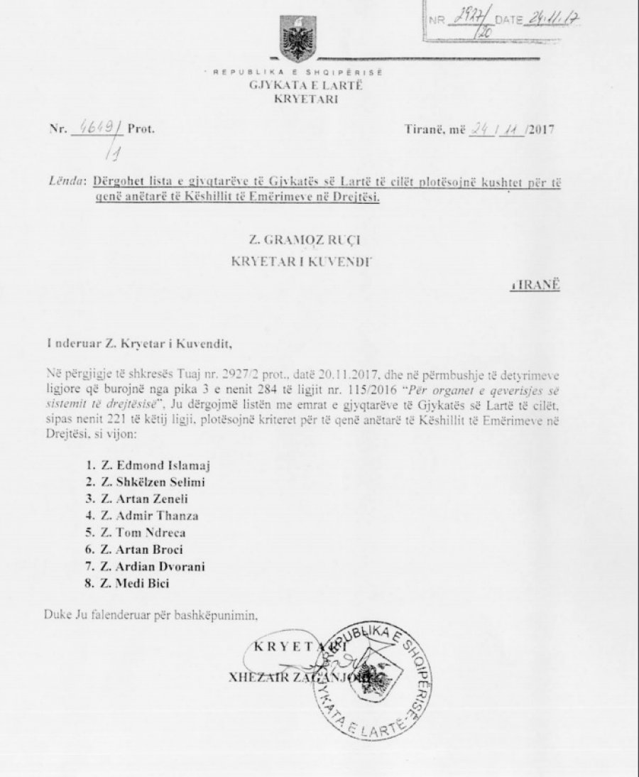 FOTO/ Hidhet nesër shorti për KED, ja lista e kandidatëve nga 4 institucione