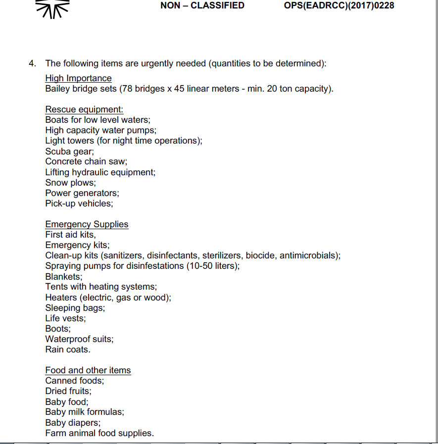 DOKUMENTI/ FA kërkesë për ndihmë NATO-s: Na duhen edhe pelena dhe ushqim për kafshë