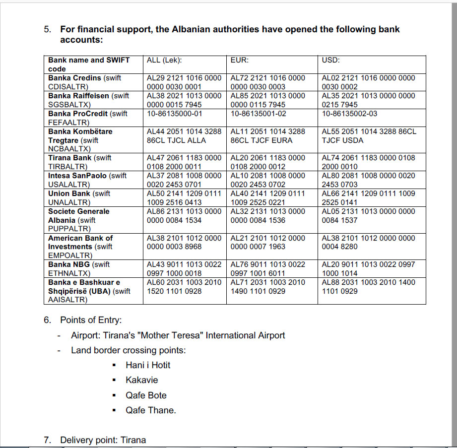 DOKUMENTI/ FA kërkesë për ndihmë NATO-s: Na duhen edhe pelena dhe ushqim për kafshë
