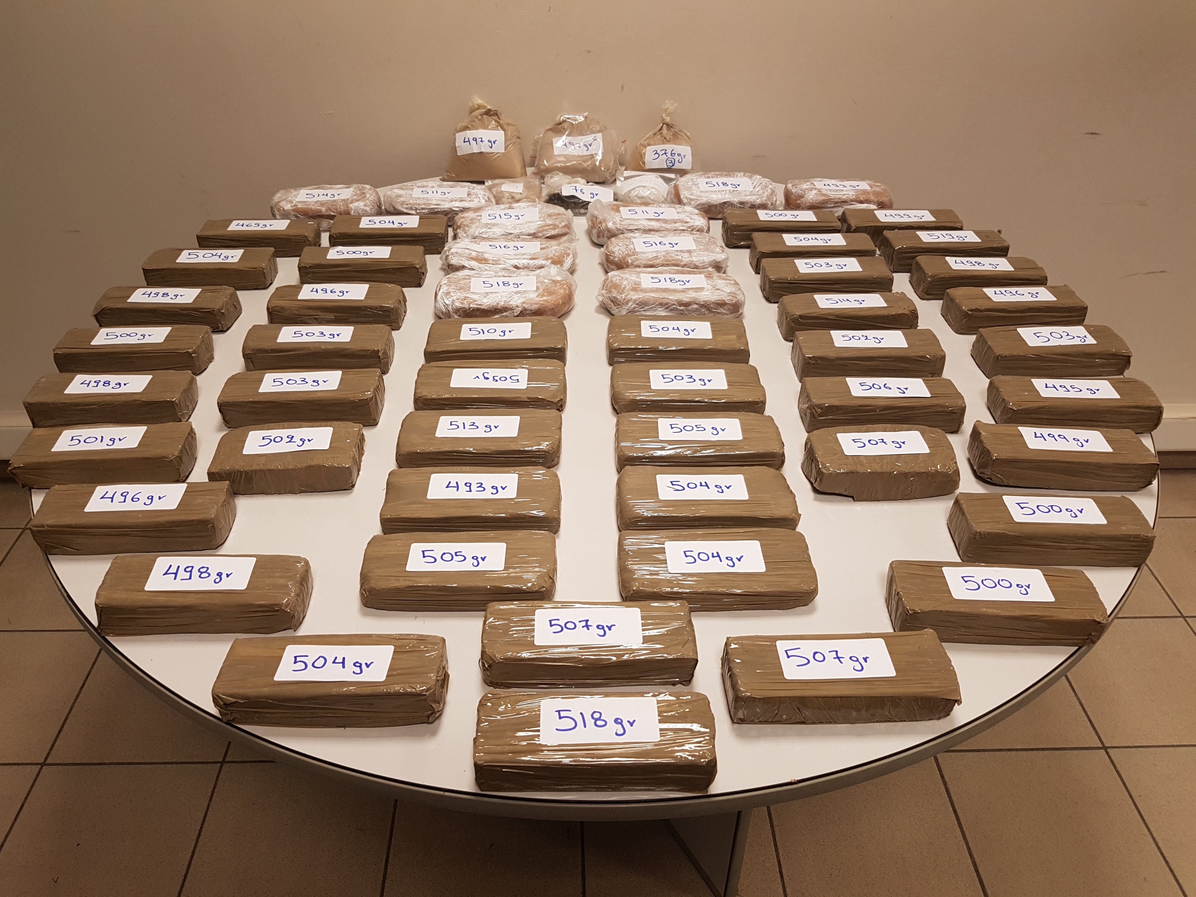 FOTO/ Shkatërrohet banda e heroinës Turqi-Greqi, ‘koka’ e grupit një 32 vjeçar shqiptar, ja ku fshihej ‘malli’…