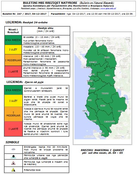 MOTI & HARTA/ Nesër ndalin reshjet e shiut, ja çfarë do të ndodhë me lumenjtë
