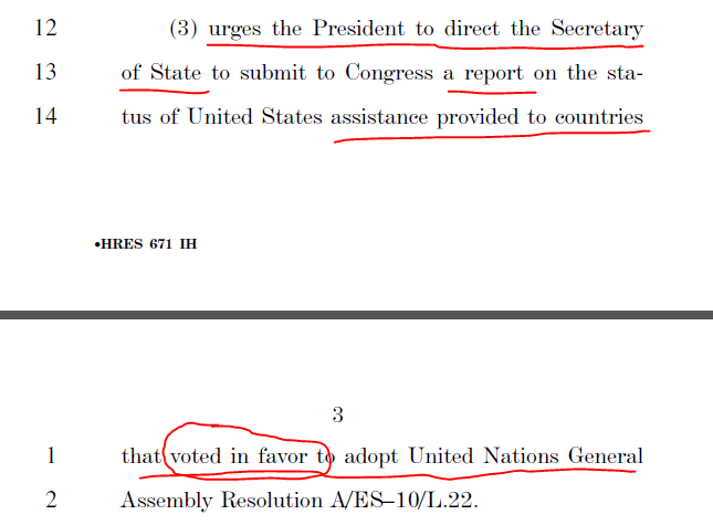 REZOLUTA NË KONGRES/Nis verifikimi i vendeve që votuan kundër SHBA në OKB