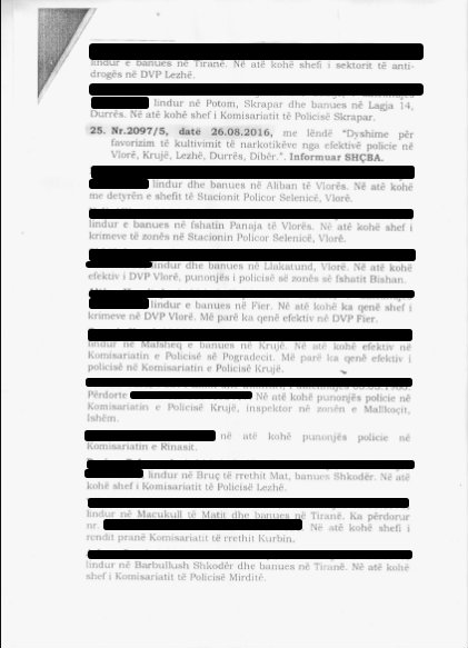 SHISH 50 RAPORTE/ Ku punonin 127 policët e biznesit të drogës