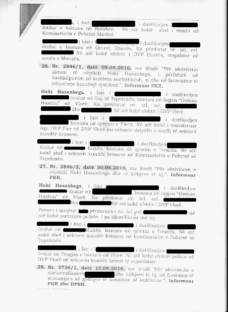 SHISH 50 RAPORTE/ Ku punonin 127 policët e biznesit të drogës