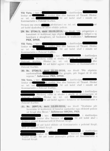 SHISH 50 RAPORTE/ Ku punonin 127 policët e biznesit të drogës