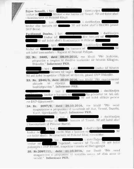 SHISH 50 RAPORTE/ Ku punonin 127 policët e biznesit të drogës