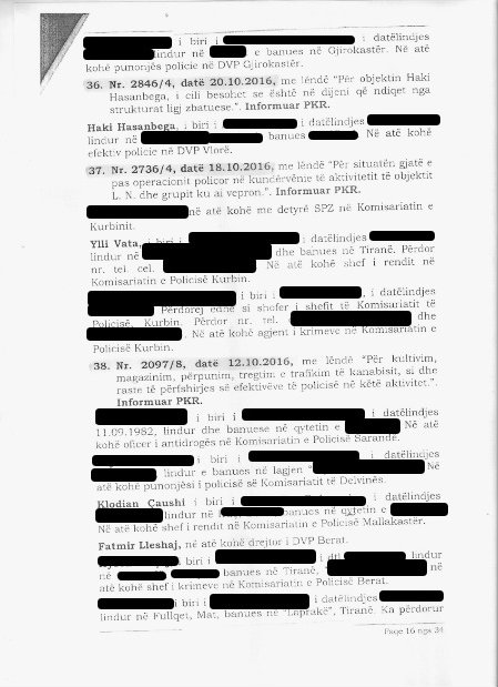 SHISH 50 RAPORTE/ Ku punonin 127 policët e biznesit të drogës