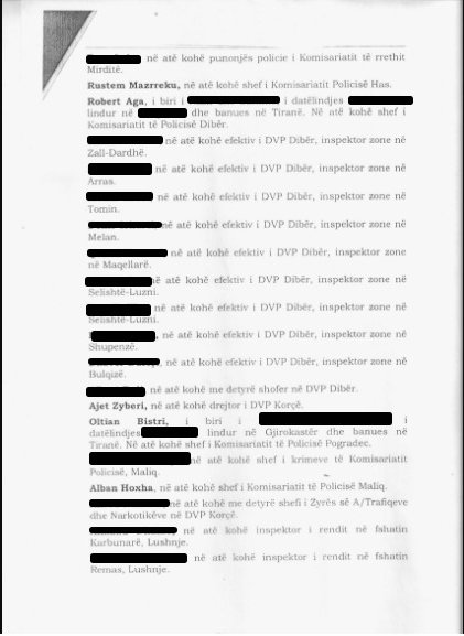 SHISH 50 RAPORTE/ Ku punonin 127 policët e biznesit të drogës