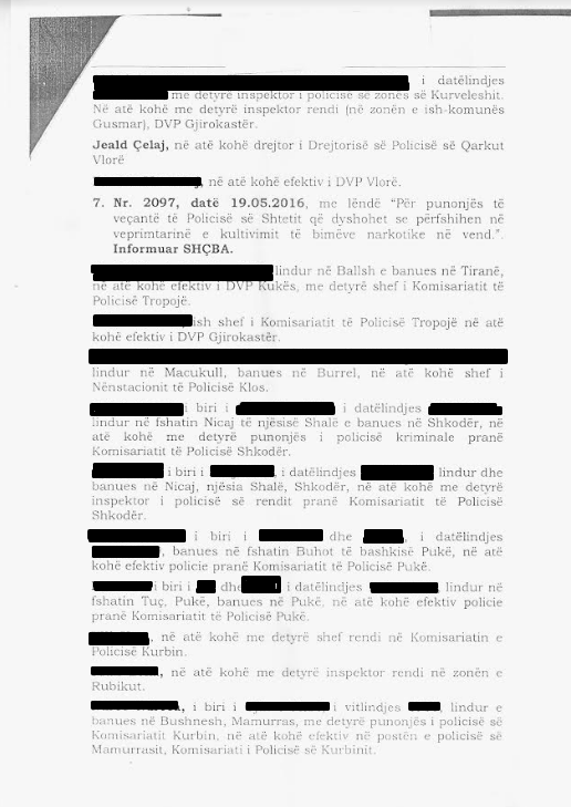 SHISH 50 RAPORTE/ Ku punonin 127 policët e biznesit të drogës