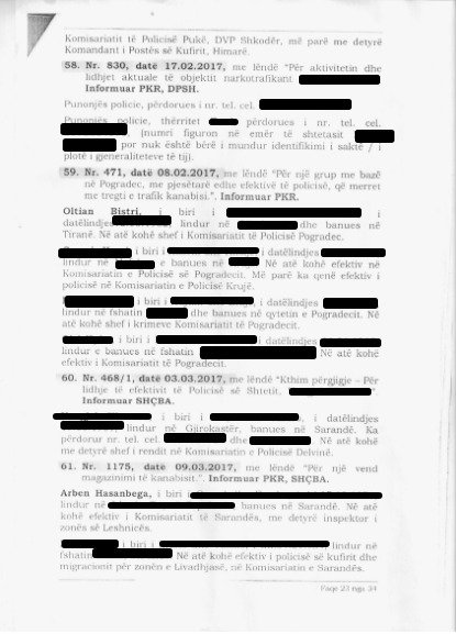 SHISH 50 RAPORTE/ Ku punonin 127 policët e biznesit të drogës