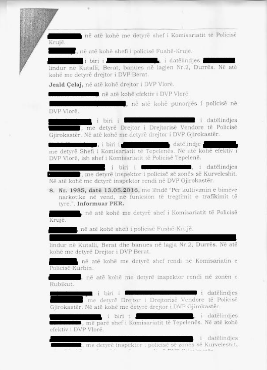 SHISH 50 RAPORTE/ Ku punonin 127 policët e biznesit të drogës