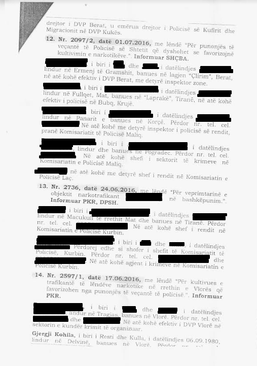 SHISH 50 RAPORTE/ Ku punonin 127 policët e biznesit të drogës