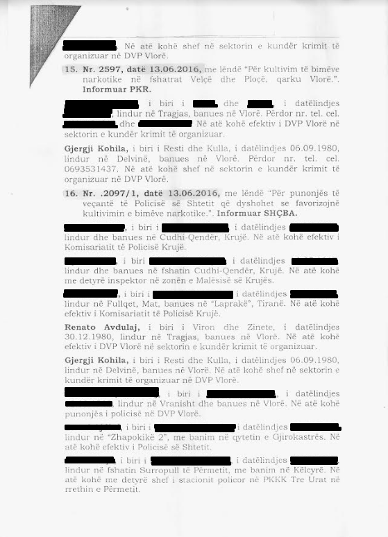 SHISH 50 RAPORTE/ Ku punonin 127 policët e biznesit të drogës