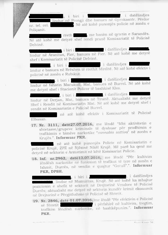 SHISH 50 RAPORTE/ Ku punonin 127 policët e biznesit të drogës