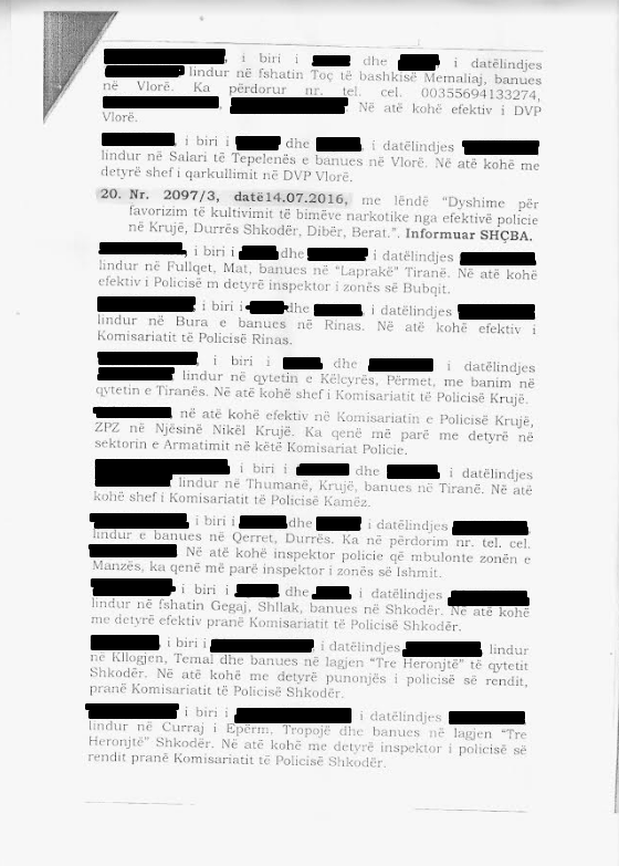 SHISH 50 RAPORTE/ Ku punonin 127 policët e biznesit të drogës