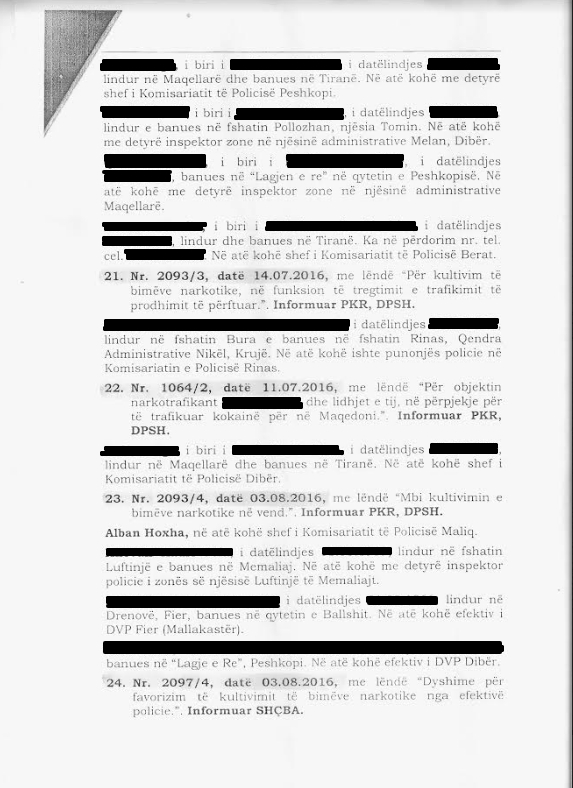 SHISH 50 RAPORTE/ Ku punonin 127 policët e biznesit të drogës