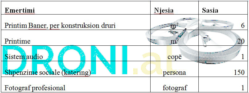 SKANDAL & DOKUMENTE/ Babagjyshi “dhuratë” Niko Peleshit një drekë 4.6 milionë lekëshe me “gazetarët e bujqësisë”