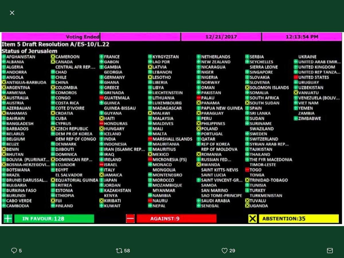 Deputeti i PD-së: Vota antiamerikane, e para herë që nga koha e PPSH që Tirana zyrtare pozicionohet kështu