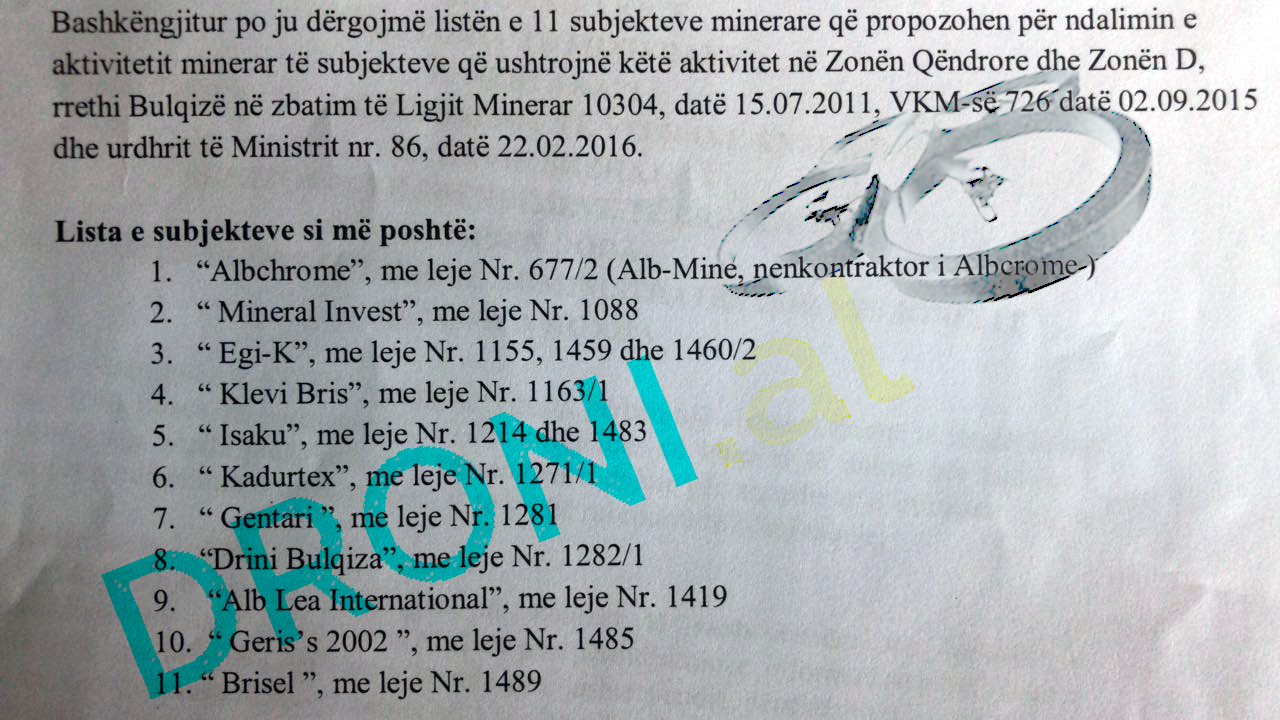 EKSKLUZIVE & LISTA/ Pezullohet aktiviteti minerar në Zonën D të Bulqizës, ja 11 subjektet që ju ndalohet hyrja dhe puna