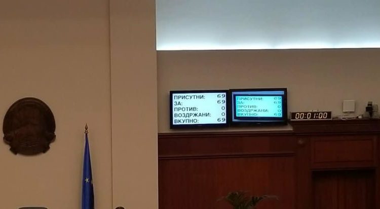 HISTORIKE/ Maqedoni, Kuvendi miraton ligjin për gjuhën shqipe