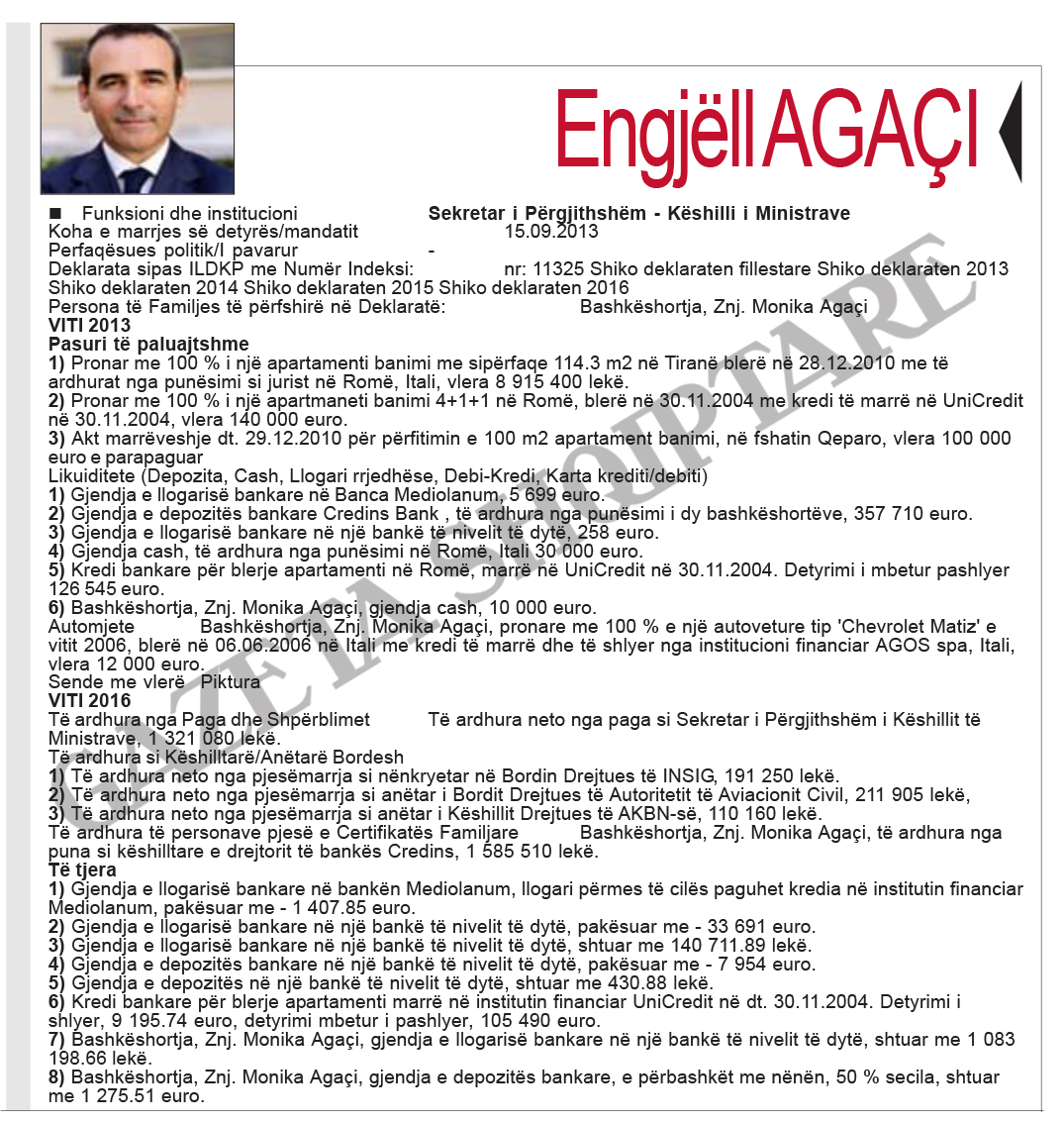 FOTO GALERI/ Zyrtarët e lartë nëpër ministri, milionerë dhe deri në nëntëpunësime – Ja pronat dhe llogaritë bankare