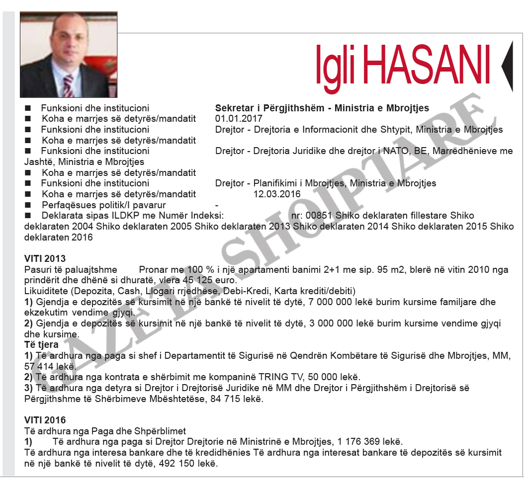 FOTO GALERI/ Zyrtarët e lartë nëpër ministri, milionerë dhe deri në nëntëpunësime – Ja pronat dhe llogaritë bankare