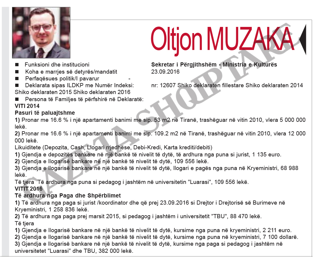 FOTO GALERI/ Zyrtarët e lartë nëpër ministri, milionerë dhe deri në nëntëpunësime – Ja pronat dhe llogaritë bankare