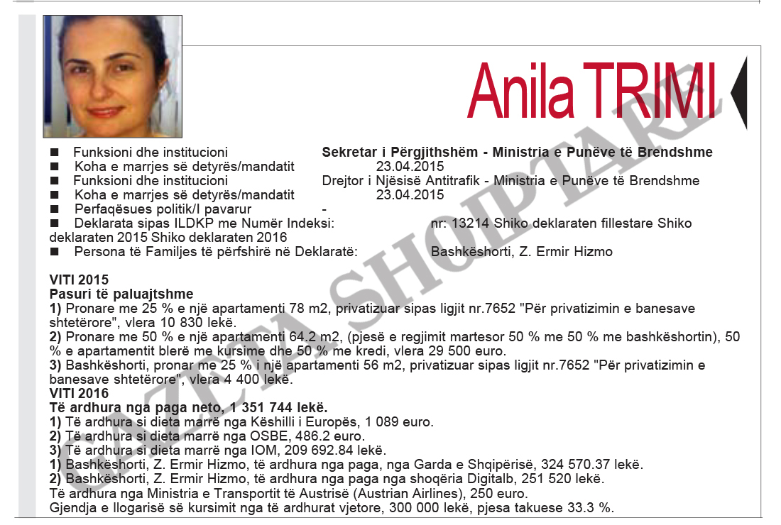 FOTO GALERI/ Zyrtarët e lartë nëpër ministri, milionerë dhe deri në nëntëpunësime – Ja pronat dhe llogaritë bankare