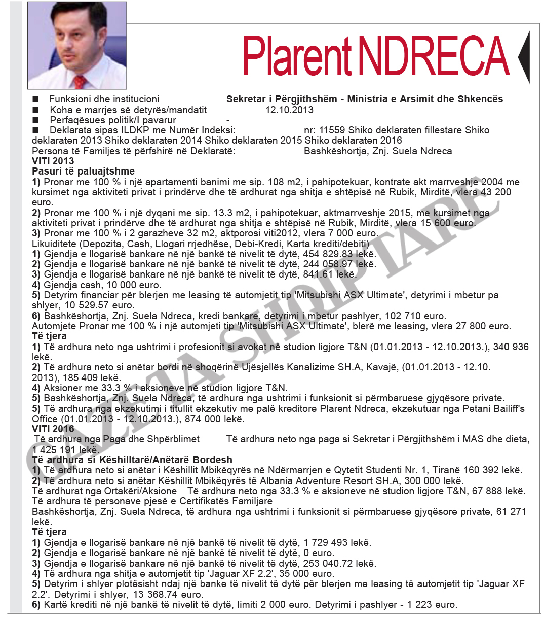 FOTO GALERI/ Zyrtarët e lartë nëpër ministri, milionerë dhe deri në nëntëpunësime – Ja pronat dhe llogaritë bankare