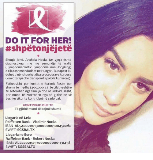 FOTO GALERI/ Ndahet nga jeta studentja e arkitekturës, Anxhela Nocka nuk ia doli dot…