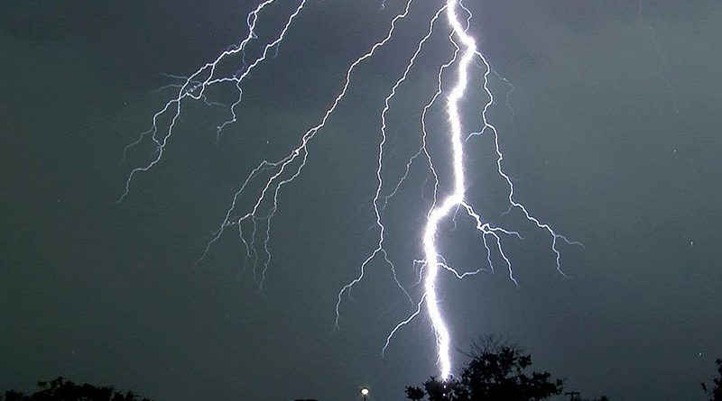 MOTI/ Parashikimi, dy ditë shi dhe rrufe, por ja çfarë do të ndodhë me temperaturat