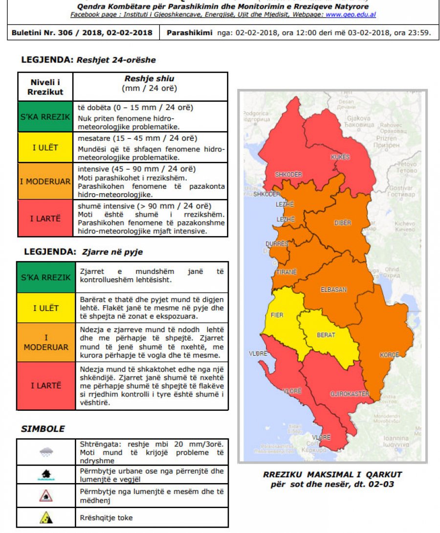 MOTI/ Sot reshje dhe era e fortë, ja zonat më problematike