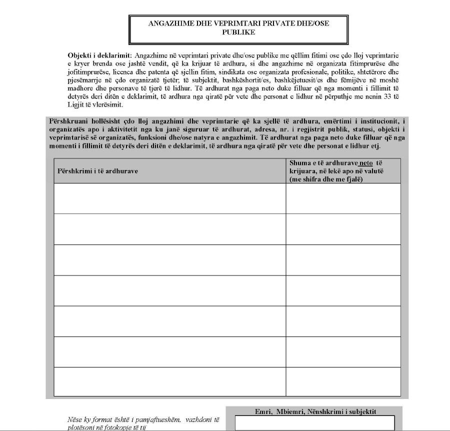 FORMULARI/ Pyetësori ndaj policëve për Vetting-un, vetëm për të dashurat/it nuk i pyesin