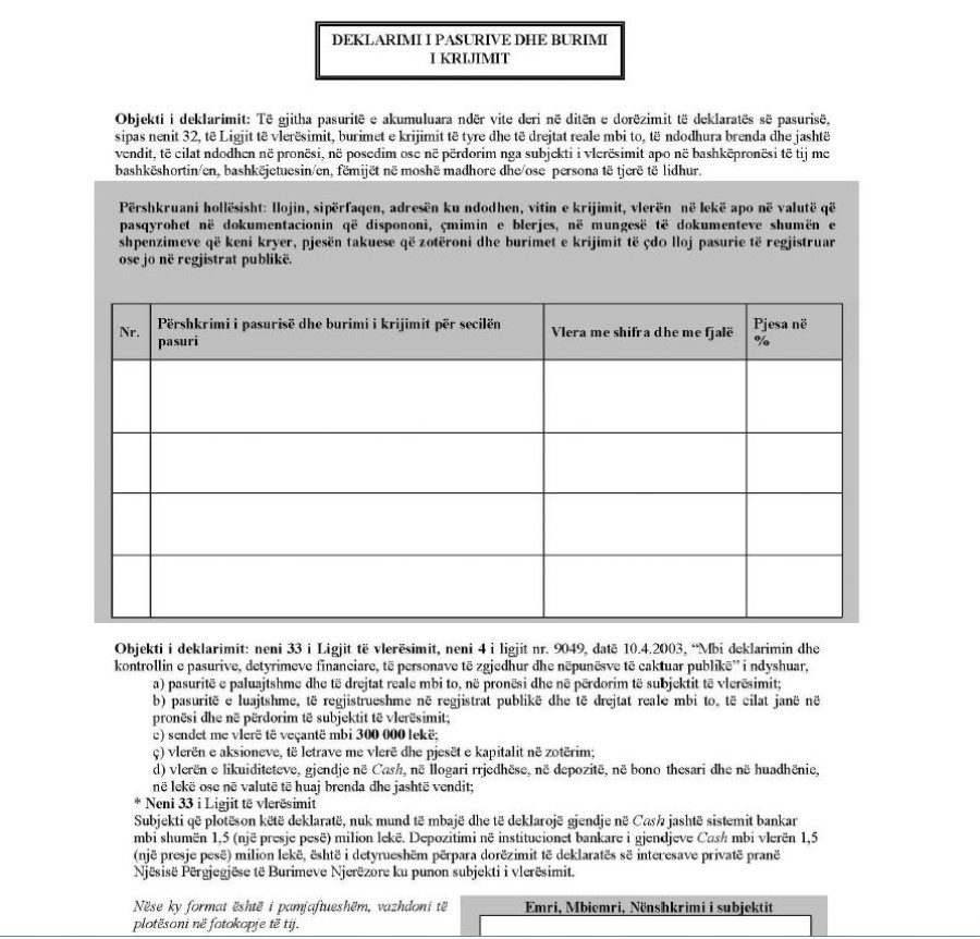 FORMULARI/ Pyetësori ndaj policëve për Vetting-un, vetëm për të dashurat/it nuk i pyesin