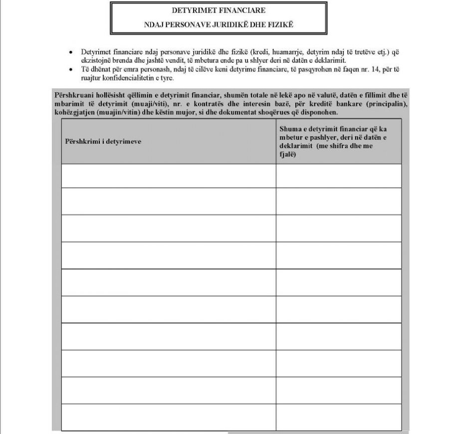 FORMULARI/ Pyetësori ndaj policëve për Vetting-un, vetëm për të dashurat/it nuk i pyesin