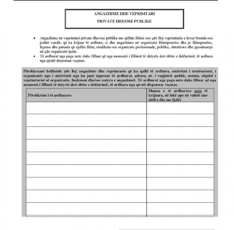FORMULARI/ Pyetësori ndaj policëve për Vetting-un, vetëm për të dashurat/it nuk i pyesin