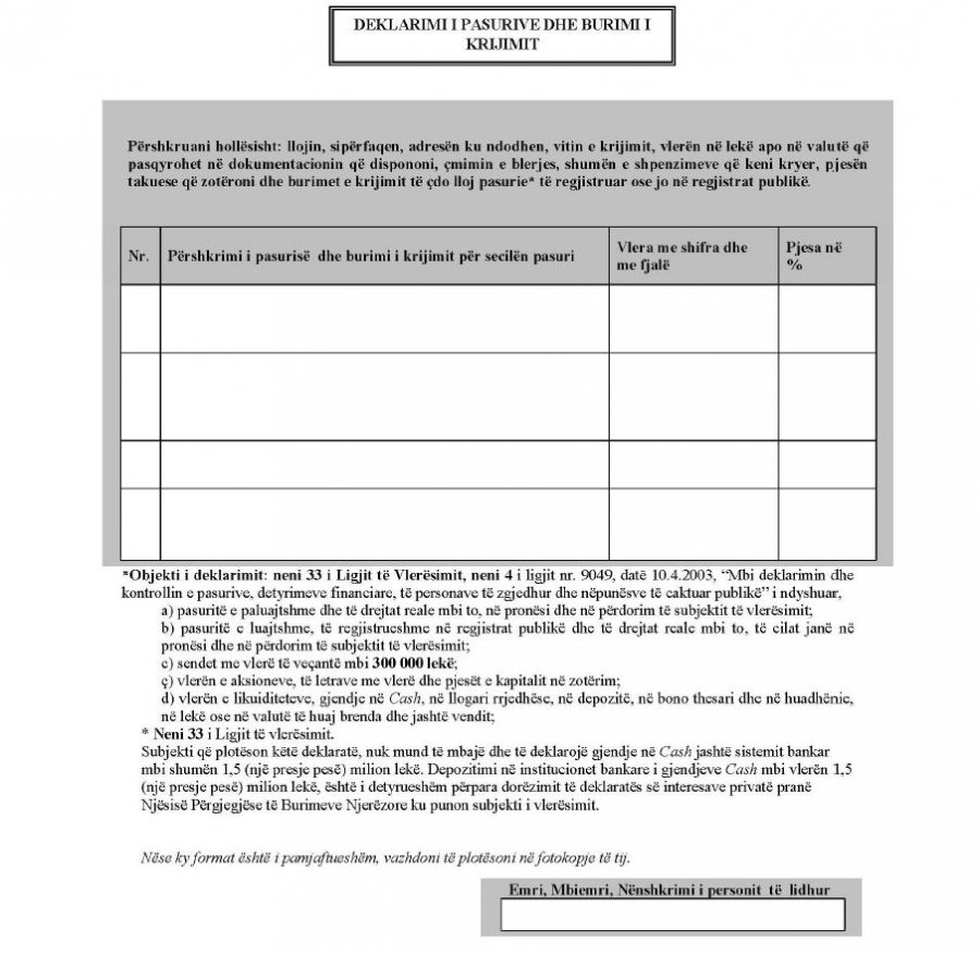 FORMULARI/ Pyetësori ndaj policëve për Vetting-un, vetëm për të dashurat/it nuk i pyesin