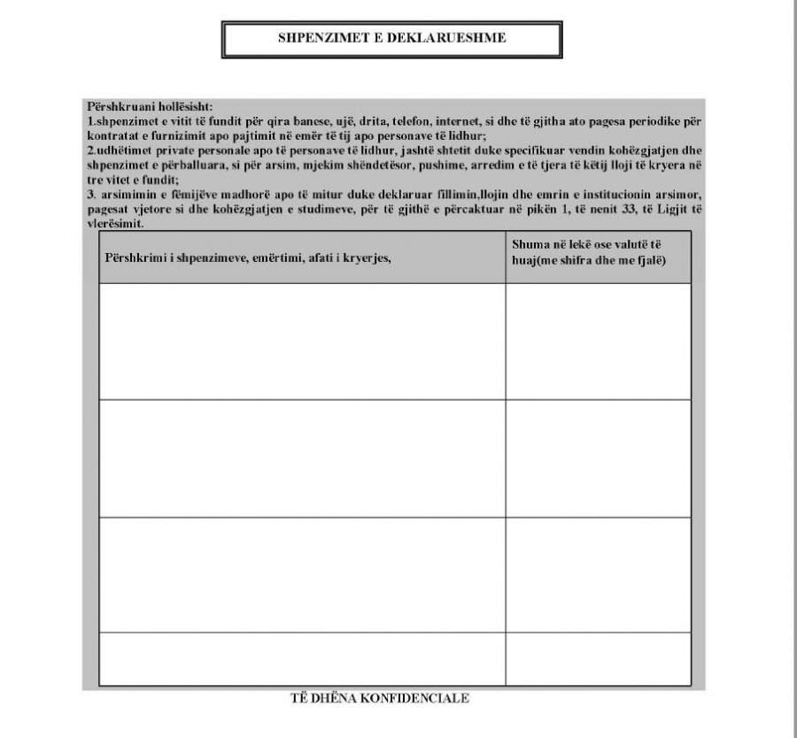 FORMULARI/ Pyetësori ndaj policëve për Vetting-un, vetëm për të dashurat/it nuk i pyesin