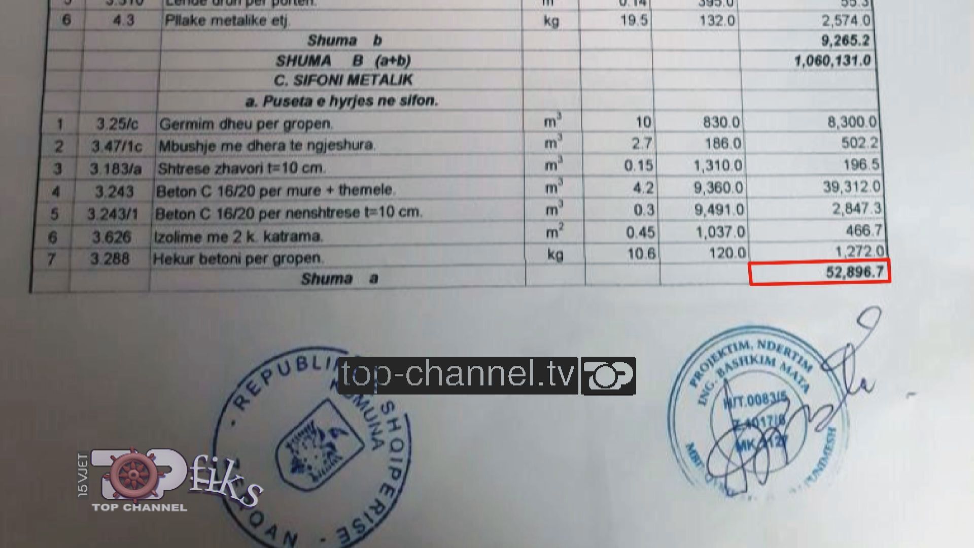 TALLJA & FOTO GALERI/ Kryeministri ua premtoi kanalin vaditës, por qeveria nuk “e pyet” Ramën, nuk financon projektin