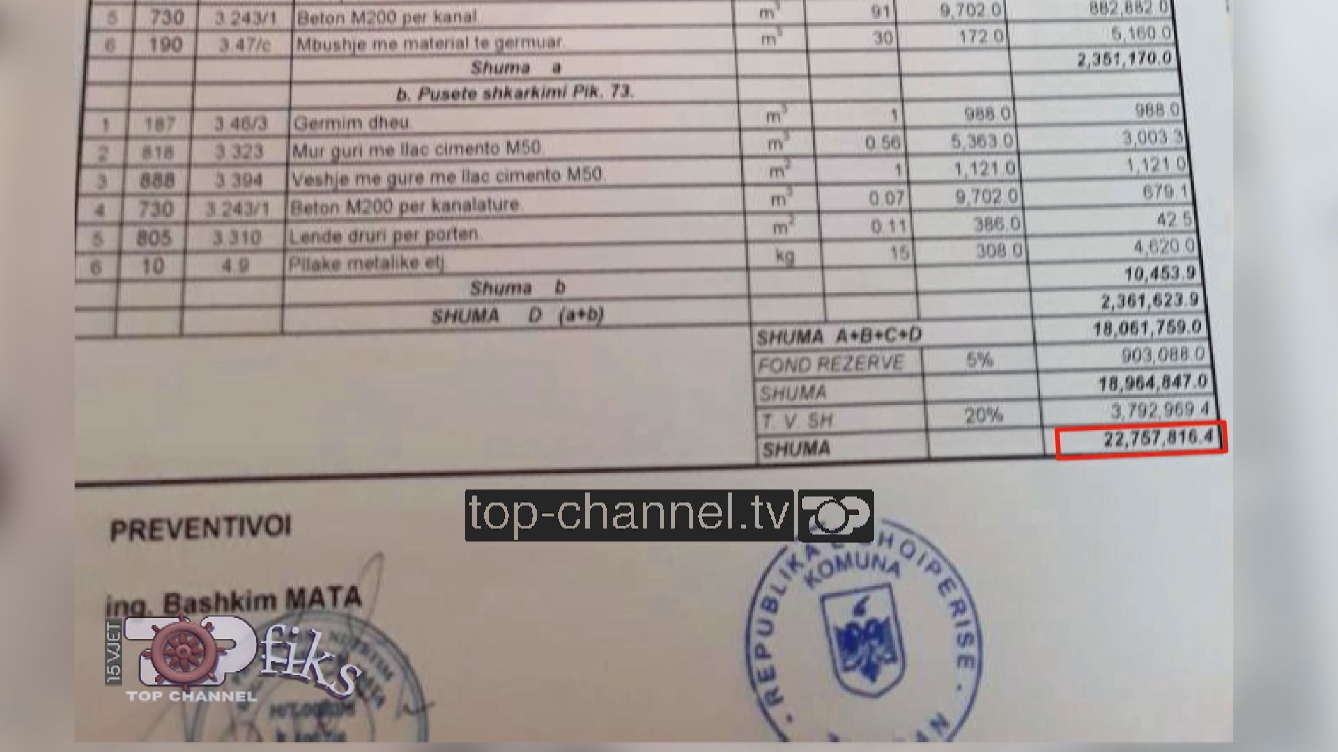 TALLJA & FOTO GALERI/ Kryeministri ua premtoi kanalin vaditës, por qeveria nuk “e pyet” Ramën, nuk financon projektin